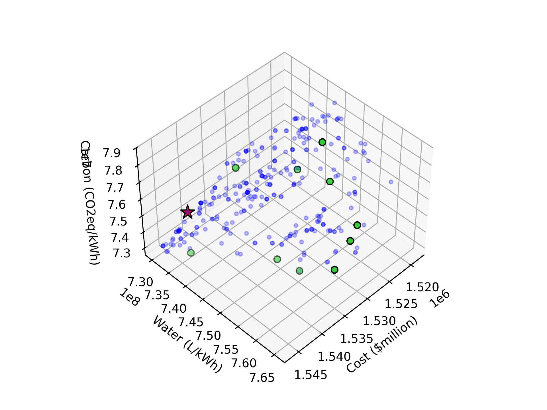 an image of the final graph